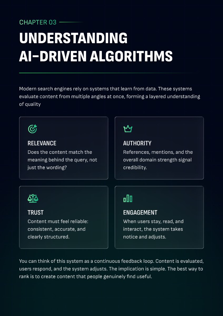 AI SEO Guide inside page